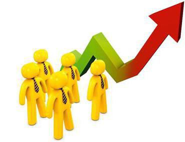 discretionary and non-discretionary fiscal policies