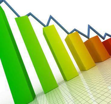 discretionary and automatic fiscal policy