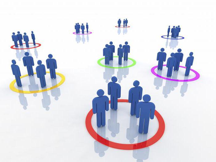 company marketing analysis