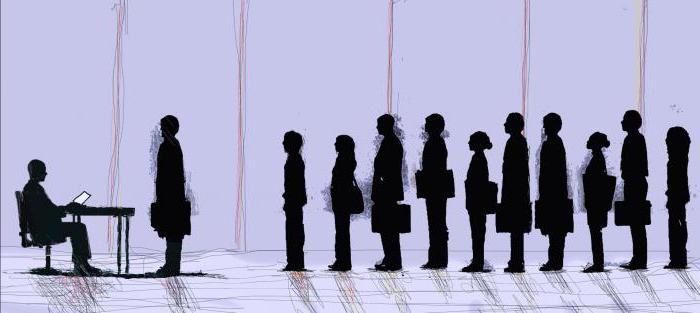 potential gdp and the law of ouken