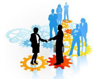 deviation of actual gdp from potential