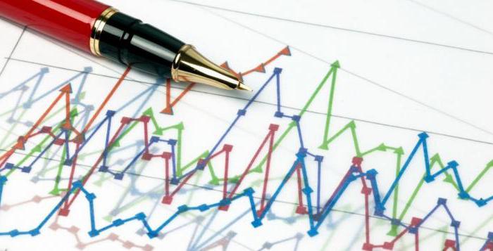 the actual GDP level is equal to potential if