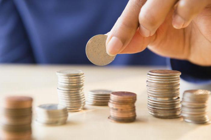 tax burden calculation