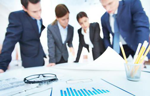 return on total capital