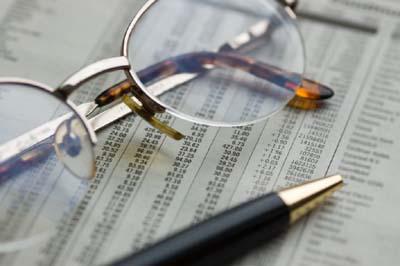 types of profitability