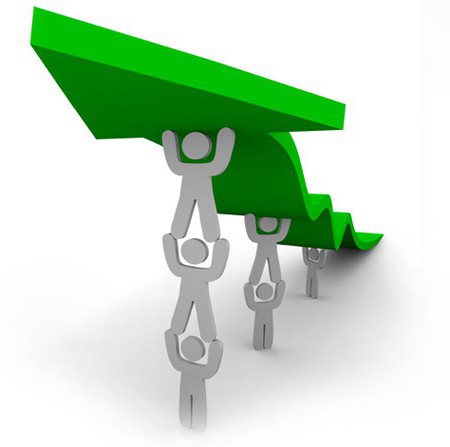 return on total capital assets