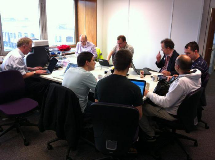  municipal budget types