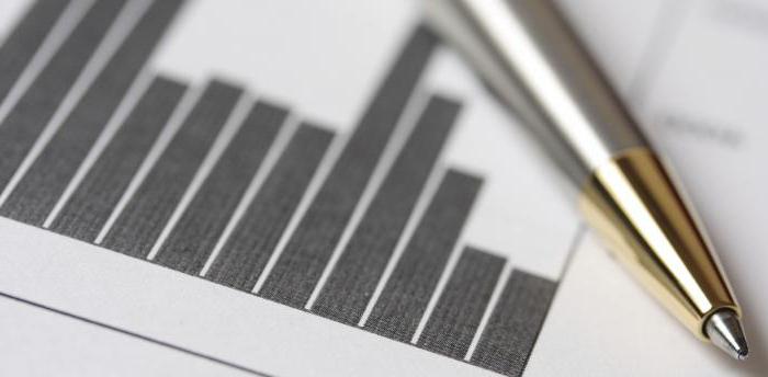  types of bodies of the municipality