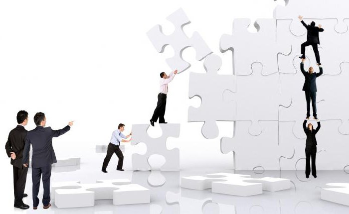 calculation of market capacity