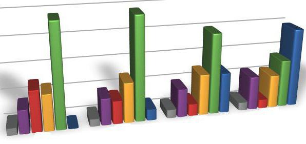  market capacity formula