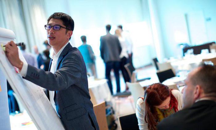 determination of market capacity