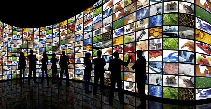 assessment of market capacity