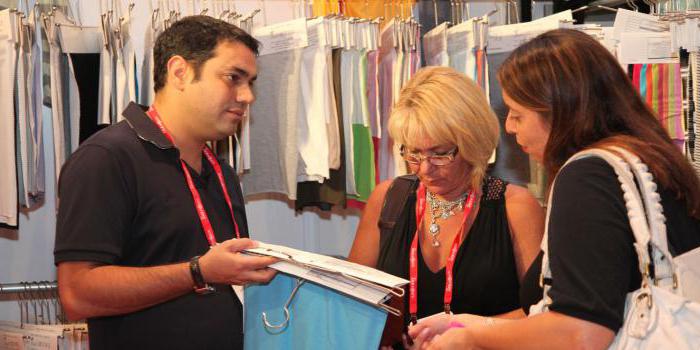  price and non-price demand factors