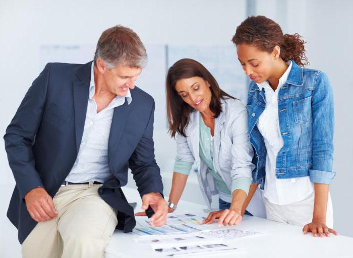 non-price factors of supply and demand