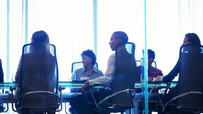 which budget organizations