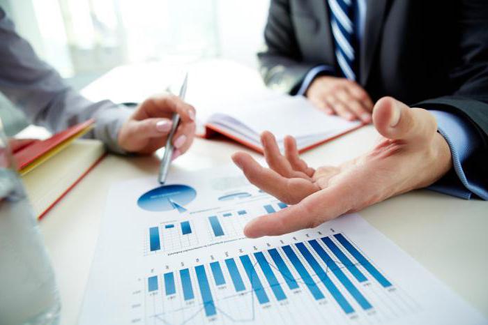 organization of budget accounting