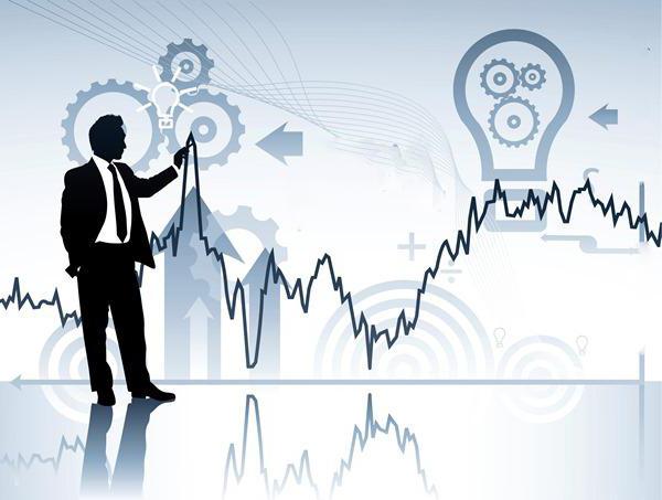  analysis of investment projects