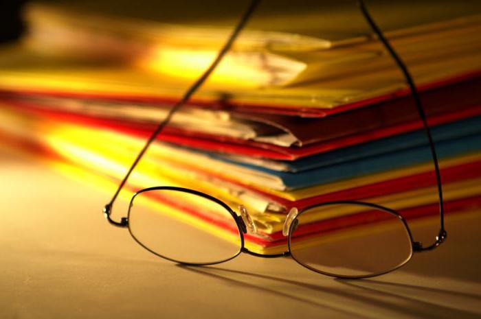 investment analysis methods