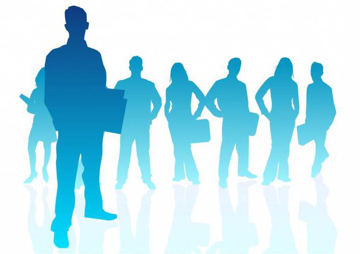 employee rights and obligations