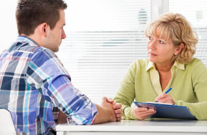 fundamental rights of the employee