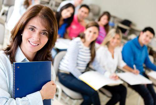 the rights of teachers