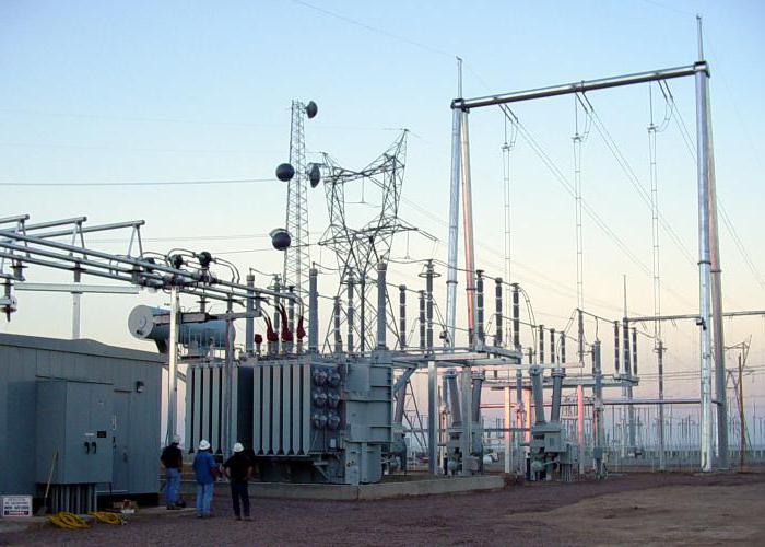 codes of categories of land