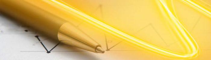 net working capital equals