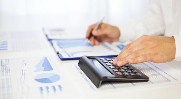 return on book profit