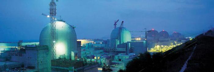 return on assets analysis