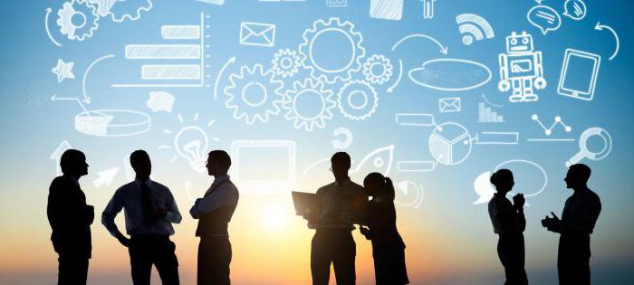 capital productivity ratio of fixed assets