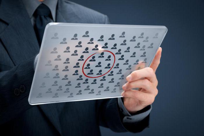 capital productivity of fixed assets