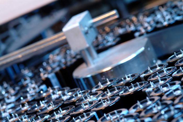 determine the capital productivity of fixed assets