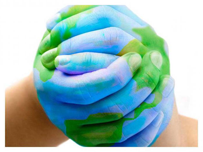  ethics and social responsibility of business