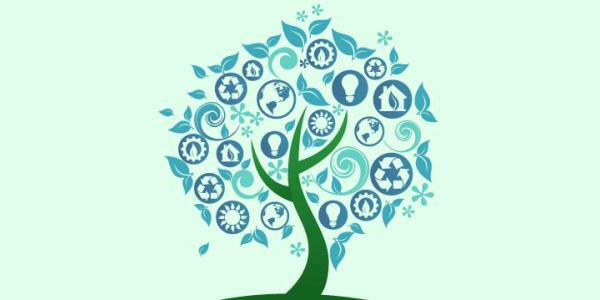 social responsibility of modern business