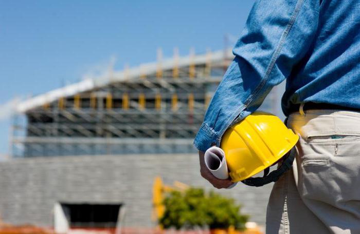 self-regulatory organization