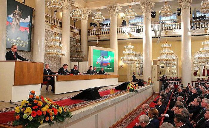 judicial bodies of the russian federation