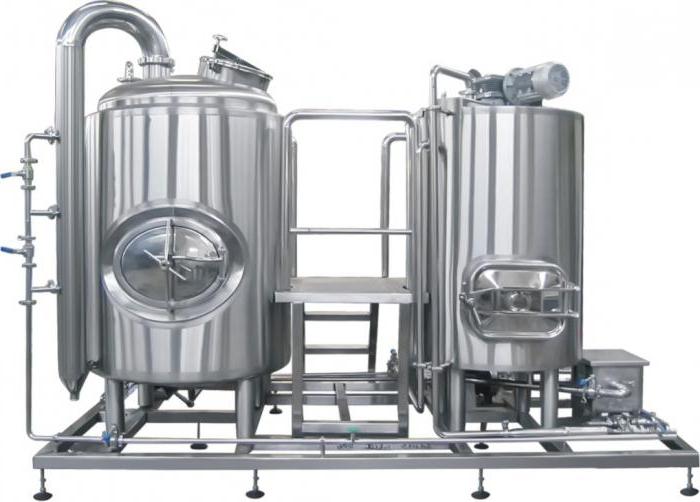 mini factories for small business pics