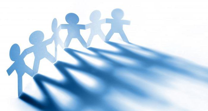 types of non-profit organizations