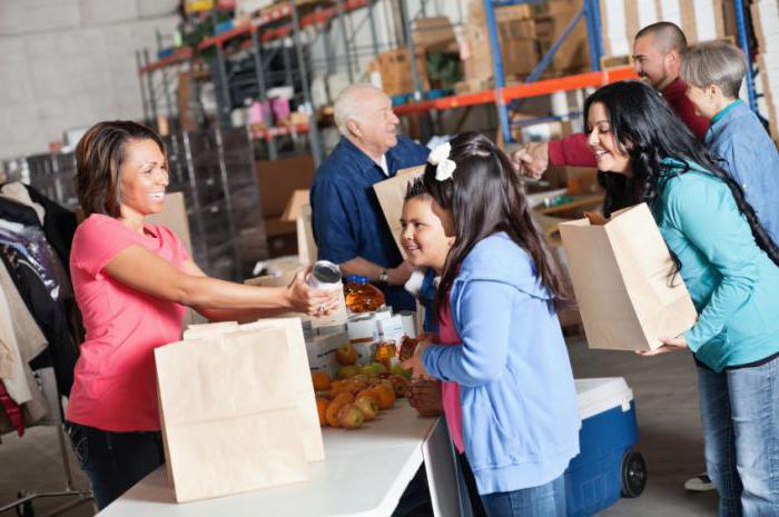 types of legal entities commercial and non-profit organizations