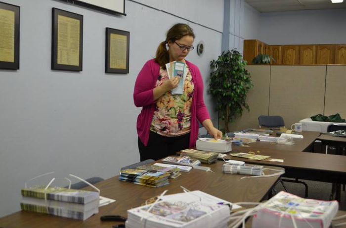 types of financial resources of non-profit organizations