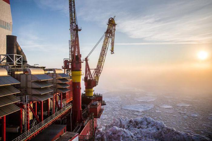 the cost of oil production and transportation in Russia