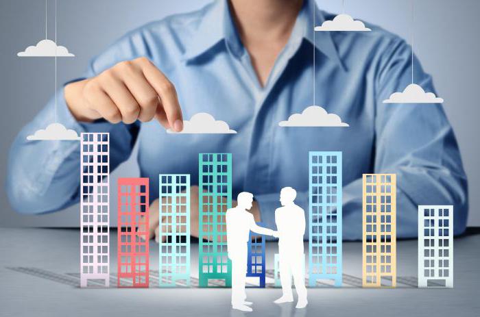 Commercial organizations are created in the form of the Civil Code of the Russian Federation