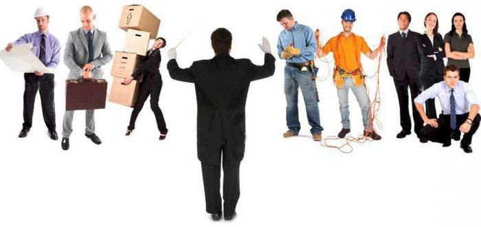 innovation management