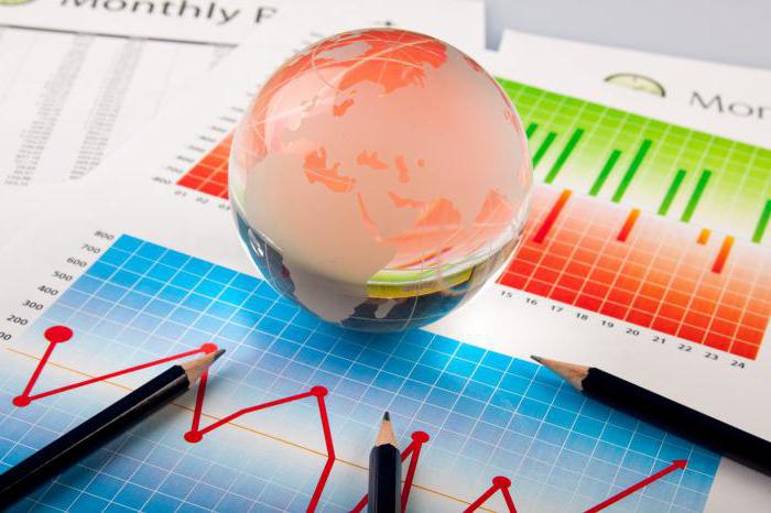 highly liquid assets