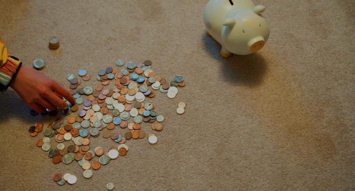 certificate of deposit of sberbank