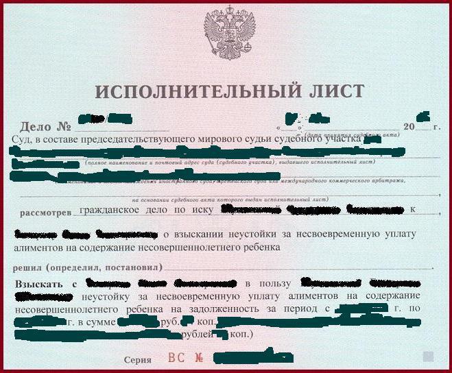 presentation of a writ of execution to the bank by the recoverer