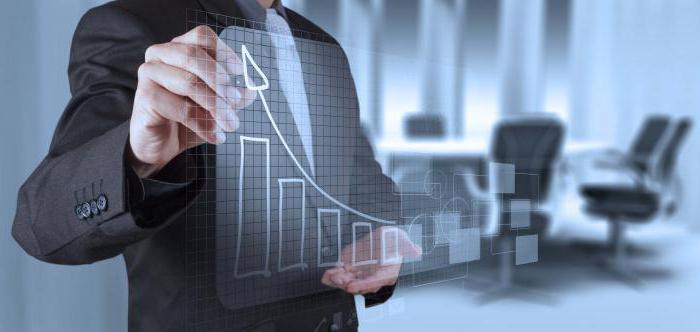 essence and functions of the stock exchange