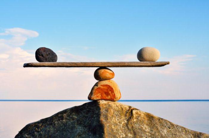 economic equilibrium models