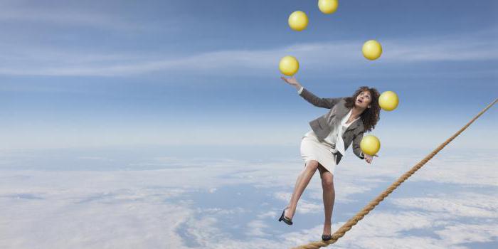 equilibrium of the economic system