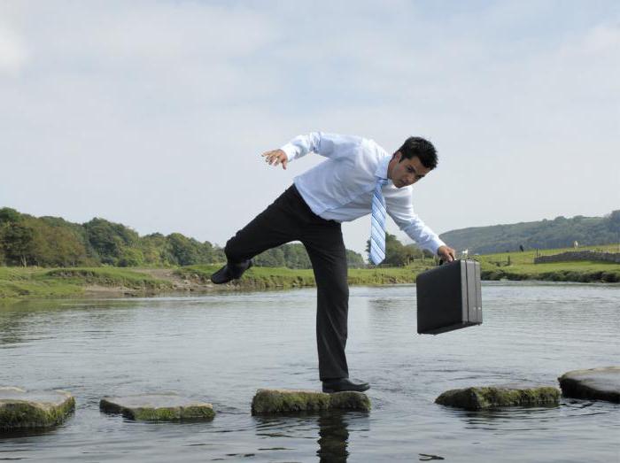 general economic equilibrium